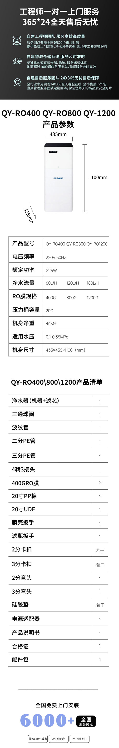 QY-RO400/QY-RO800/QY-RO1200